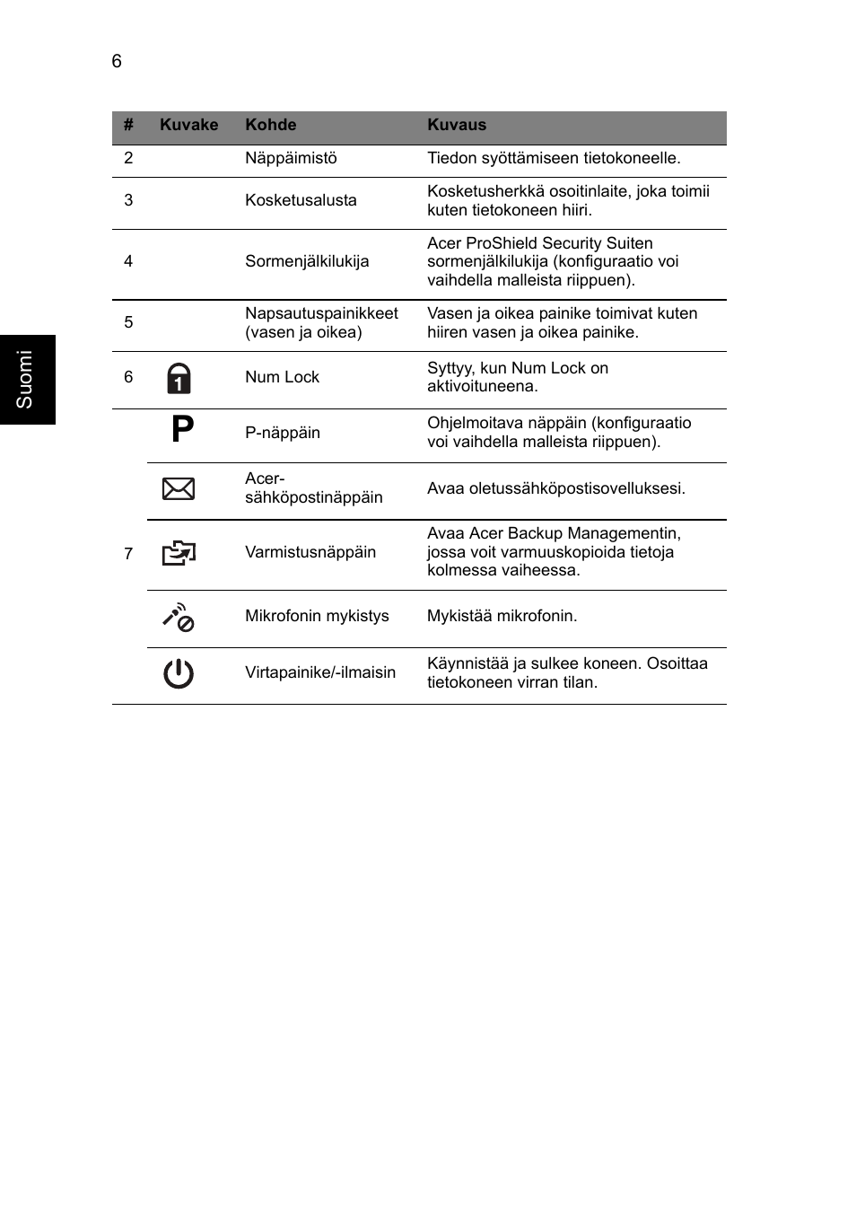 Acer TravelMate P633-V User Manual | Page 132 / 357