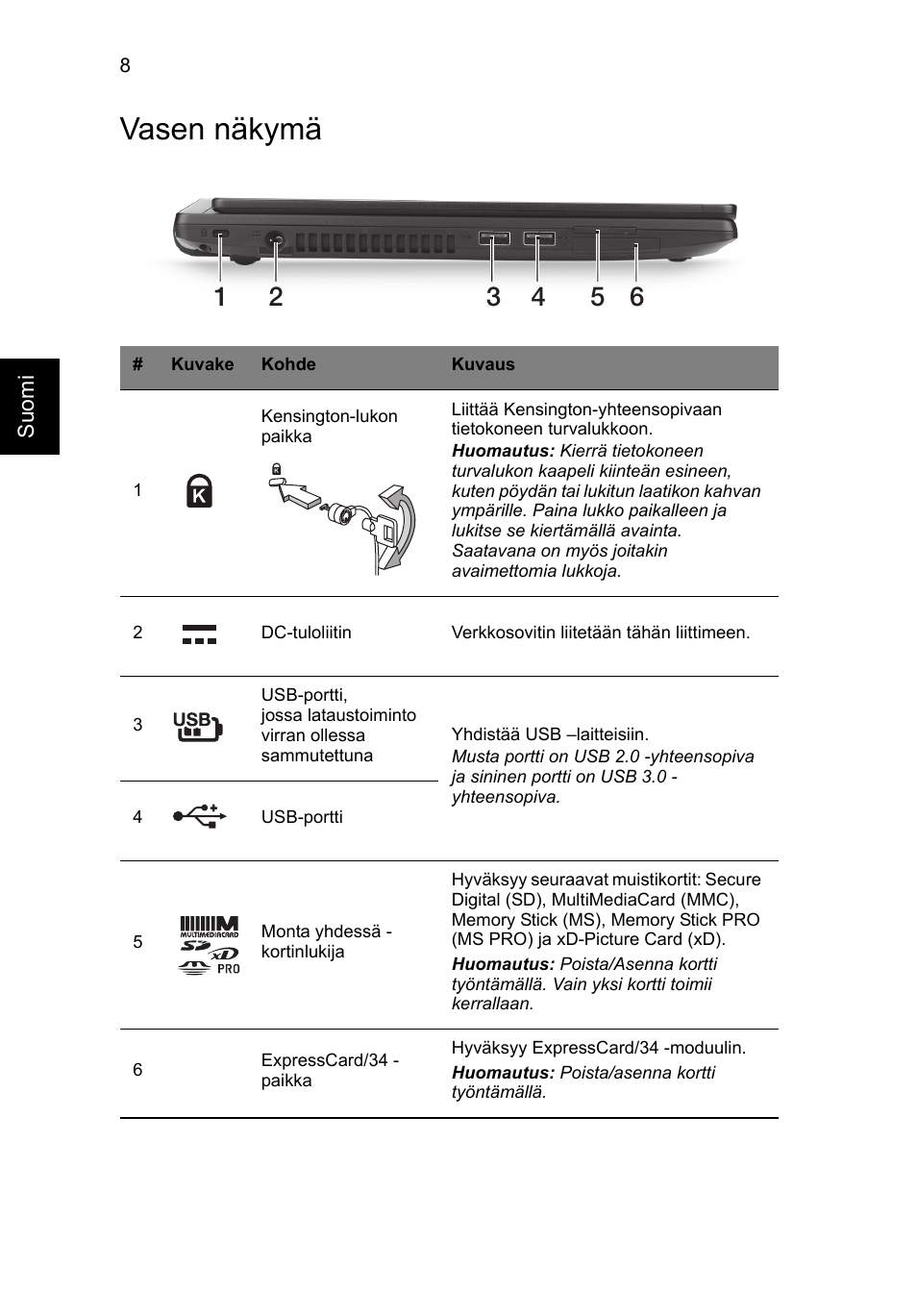 Vasen näkymä | Acer TravelMate P633-V User Manual | Page 134 / 357