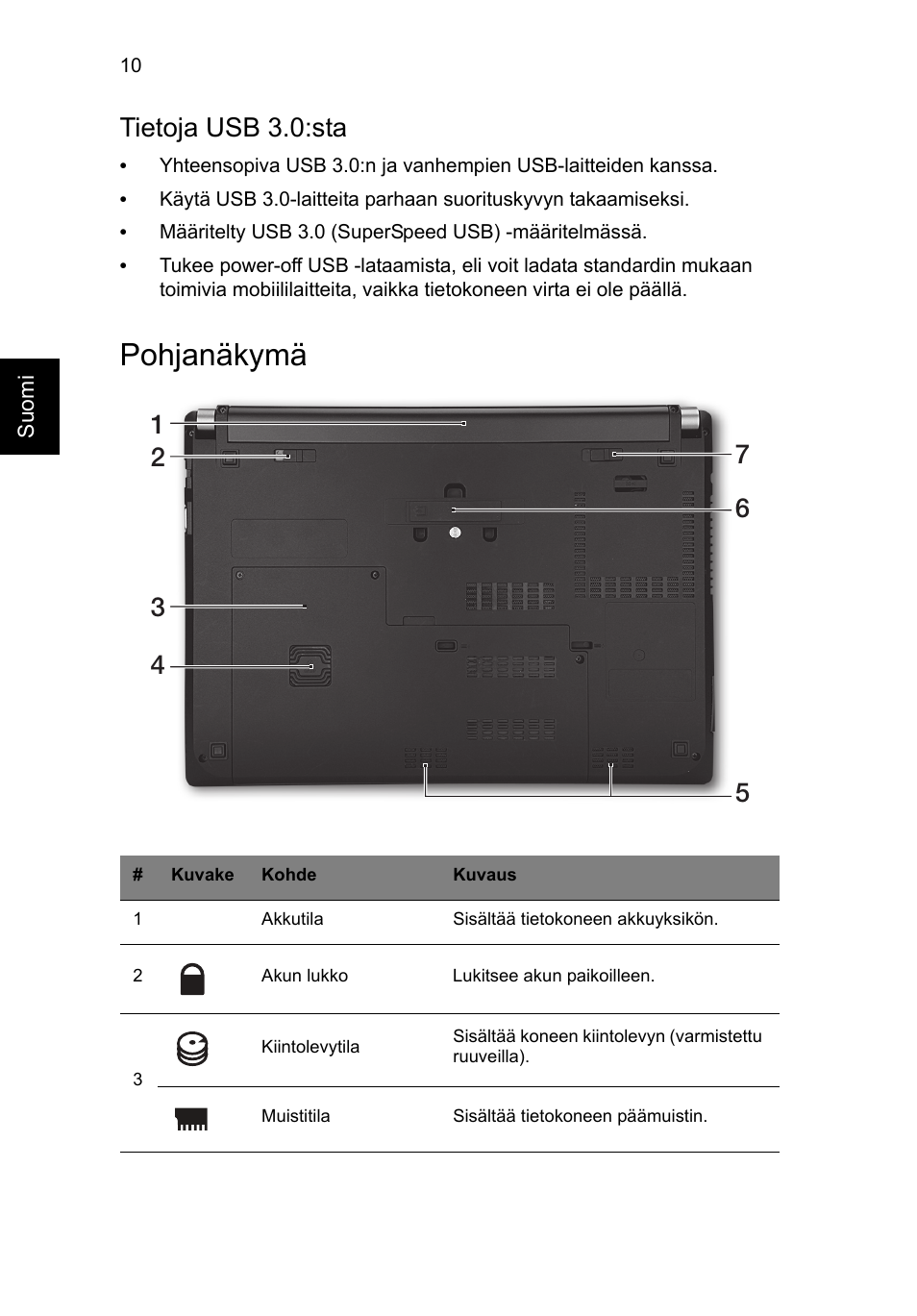 Pohjanäkymä, Tietoja usb 3.0:sta | Acer TravelMate P633-V User Manual | Page 136 / 357