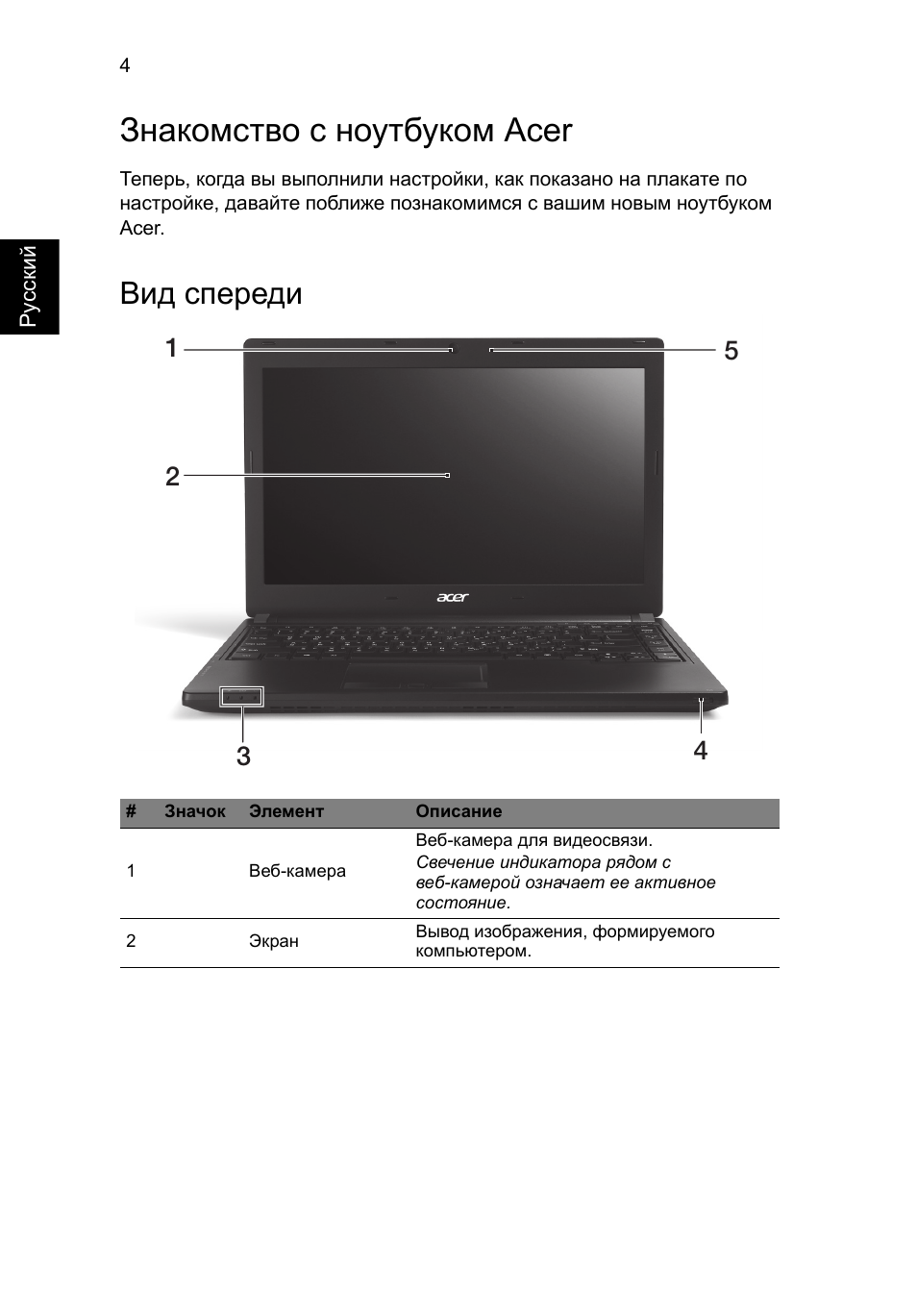 Знакомство с ноутбуком acer, Вид спереди | Acer TravelMate P633-V User Manual | Page 142 / 357