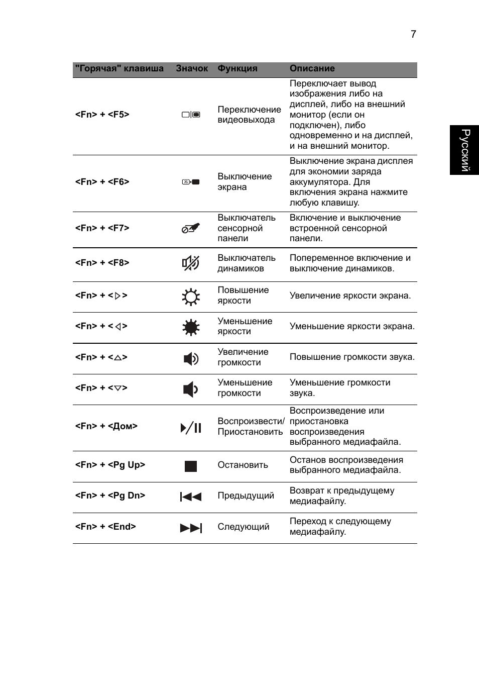 Ру сский | Acer TravelMate P633-V User Manual | Page 145 / 357