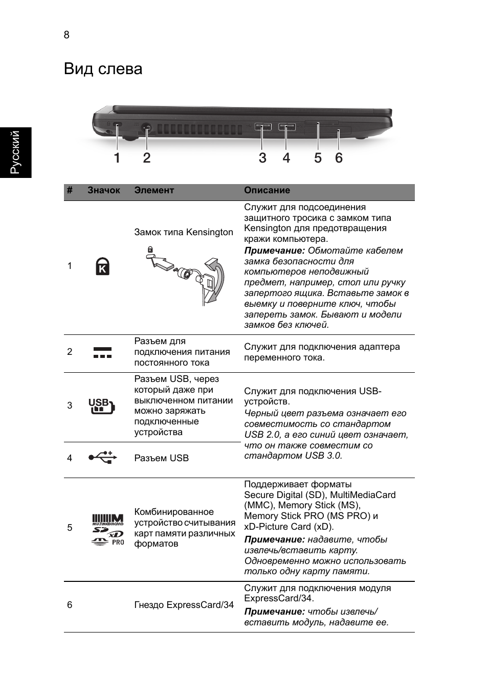 Вид слева | Acer TravelMate P633-V User Manual | Page 146 / 357