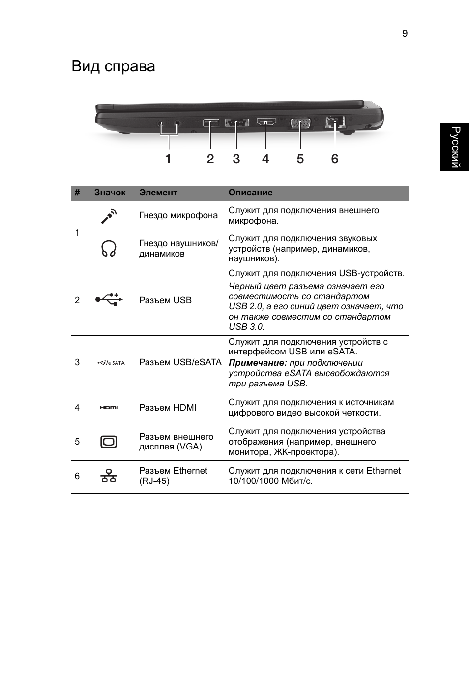 Вид справа | Acer TravelMate P633-V User Manual | Page 147 / 357