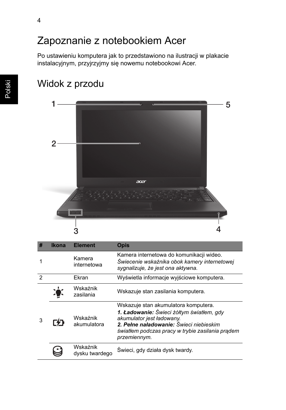 Zapoznanie z notebookiem acer, Widok z przodu | Acer TravelMate P633-V User Manual | Page 154 / 357