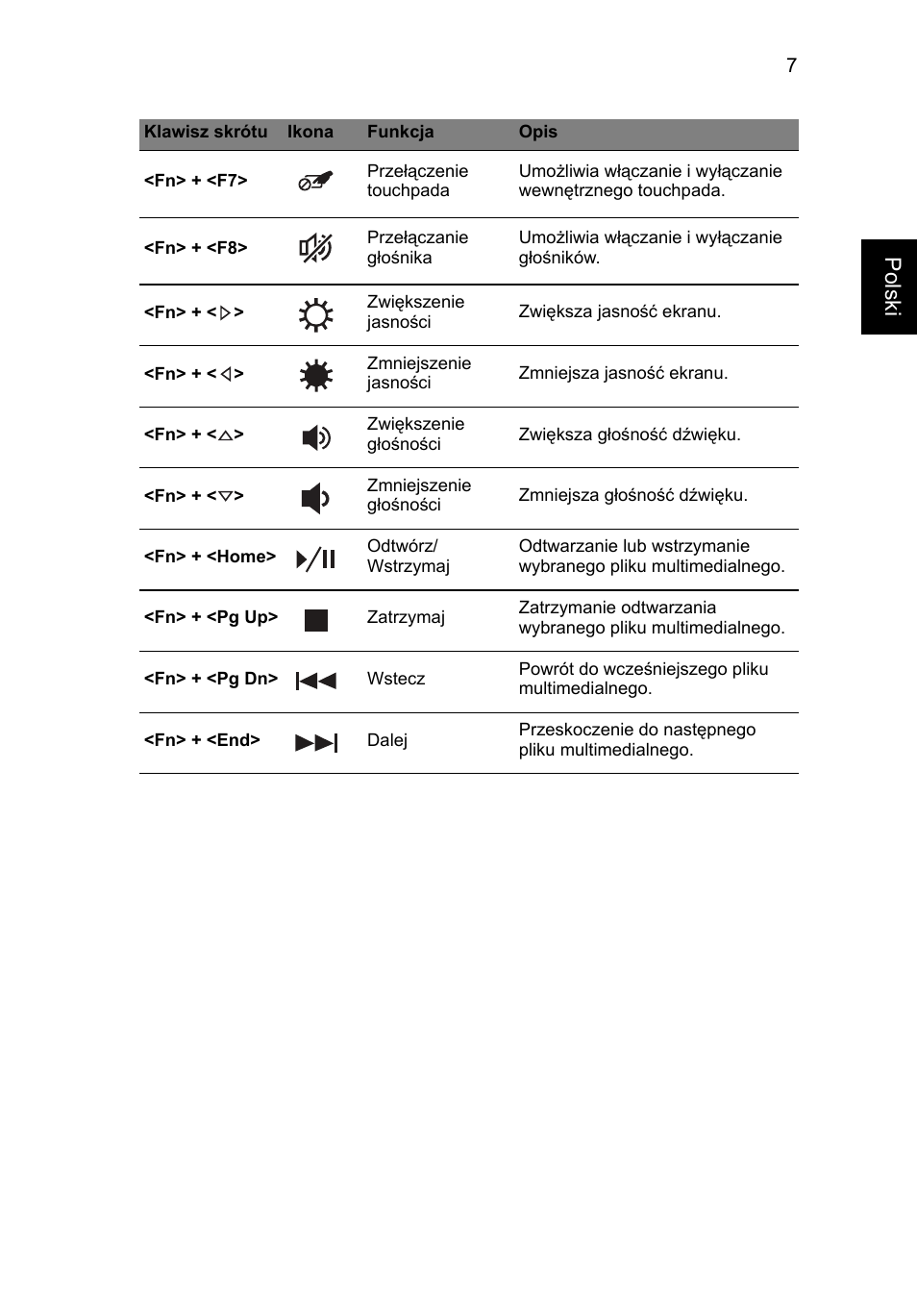 Polski | Acer TravelMate P633-V User Manual | Page 157 / 357