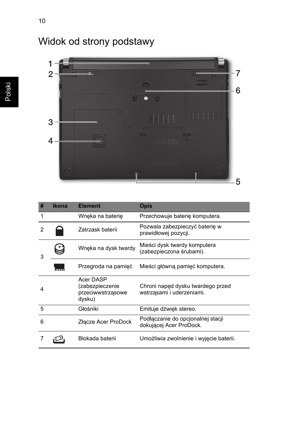 Widok od strony podstawy | Acer TravelMate P633-V User Manual | Page 160 / 357