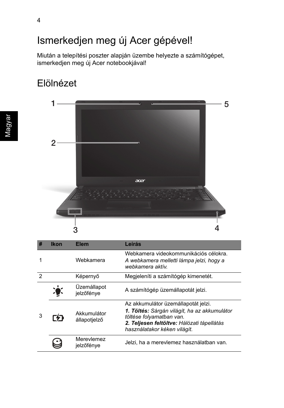 Ismerkedjen meg új acer gépével, Elölnézet | Acer TravelMate P633-V User Manual | Page 166 / 357