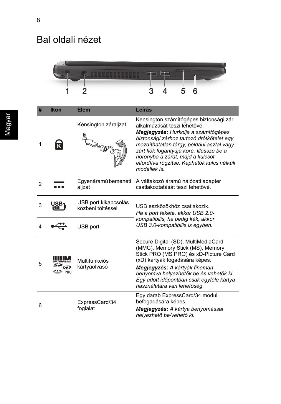 Bal oldali nézet | Acer TravelMate P633-V User Manual | Page 170 / 357