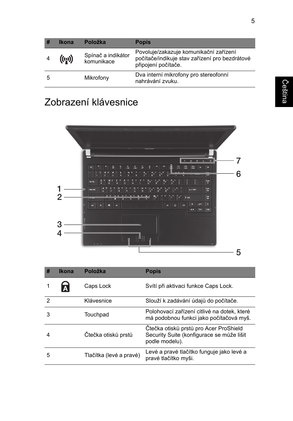 Zobrazení klávesnice | Acer TravelMate P633-V User Manual | Page 179 / 357