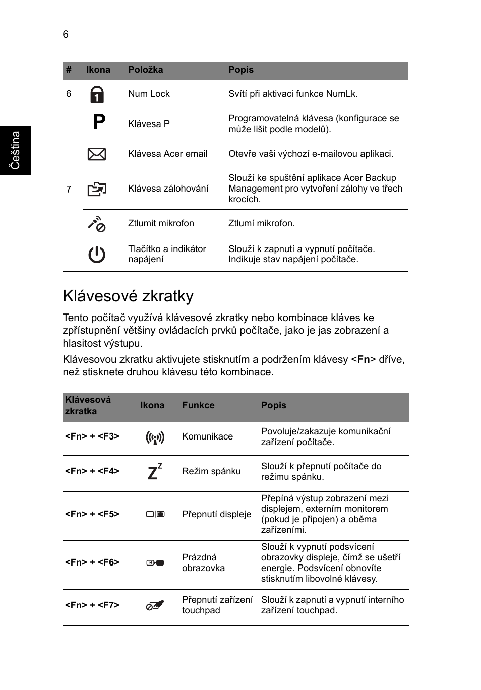 Klávesové zkratky | Acer TravelMate P633-V User Manual | Page 180 / 357