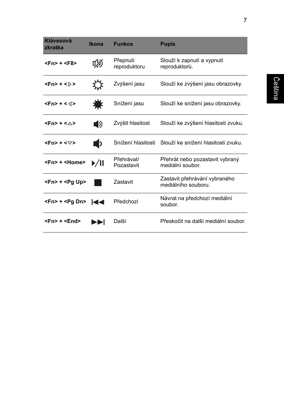 Češt ina | Acer TravelMate P633-V User Manual | Page 181 / 357