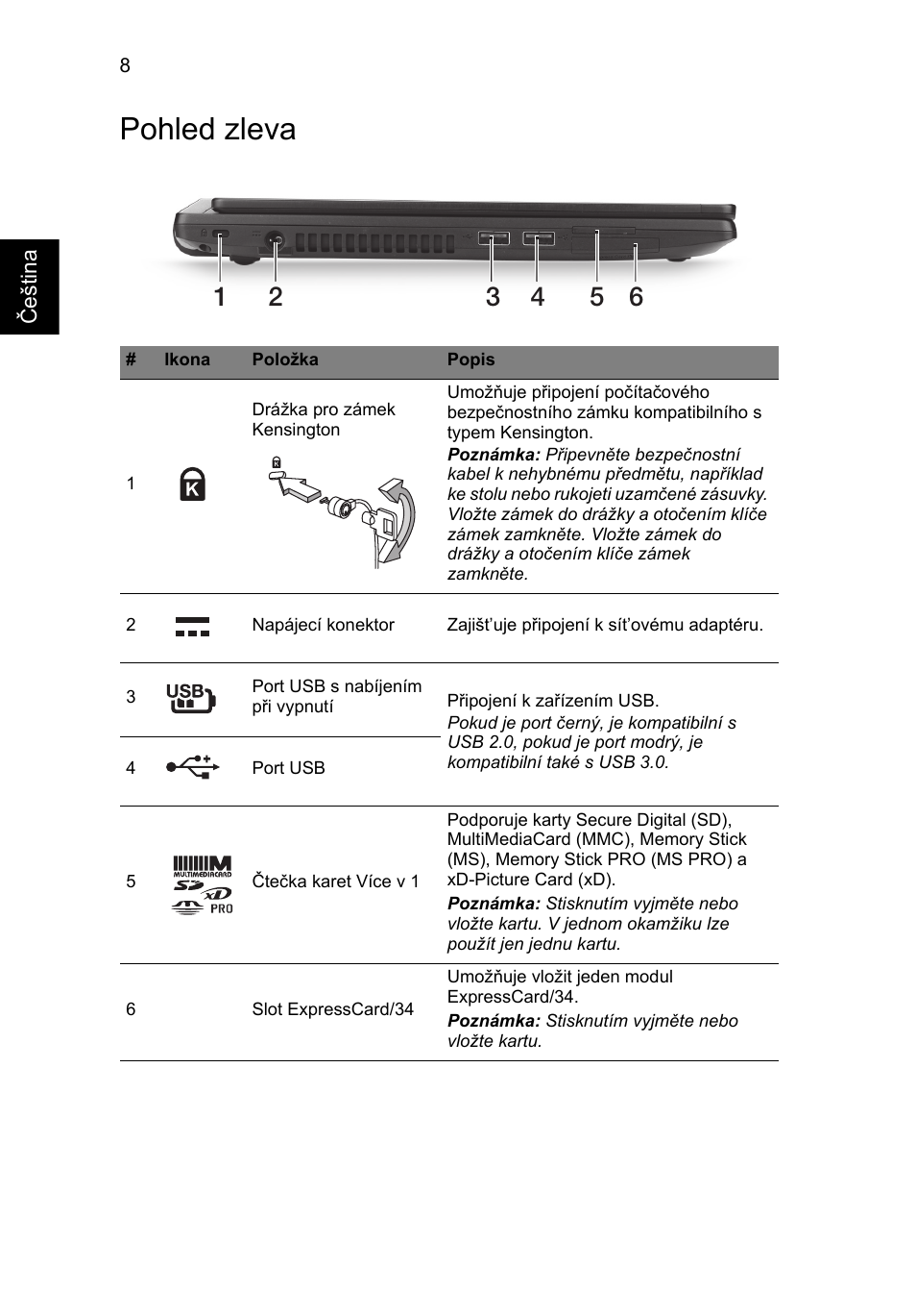 Pohled zleva | Acer TravelMate P633-V User Manual | Page 182 / 357