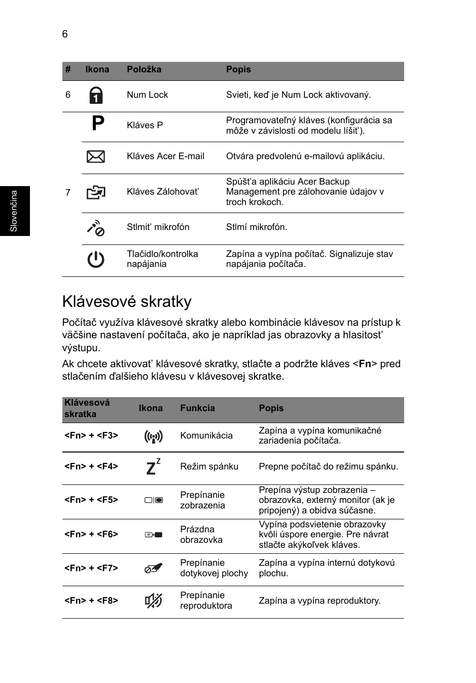 Klávesové skratky | Acer TravelMate P633-V User Manual | Page 192 / 357