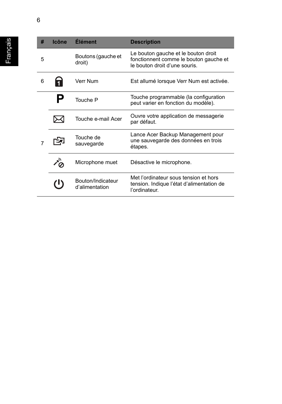 Acer TravelMate P633-V User Manual | Page 20 / 357