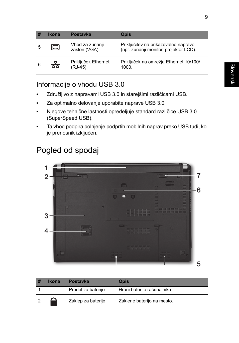 Pogled od spodaj, Informacije o vhodu usb 3.0 | Acer TravelMate P633-V User Manual | Page 207 / 357