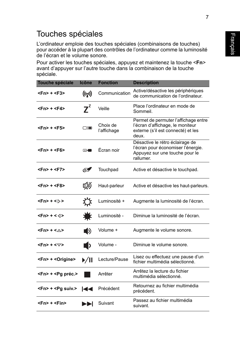 Touches spéciales, Français | Acer TravelMate P633-V User Manual | Page 21 / 357