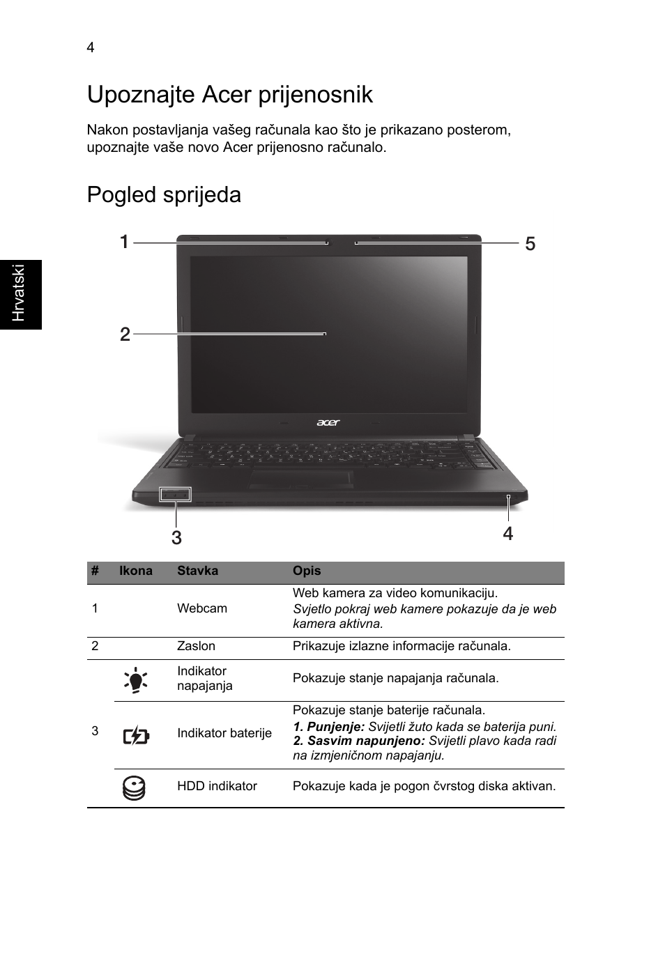 Upoznajte acer prijenosnik, Pogled sprijeda | Acer TravelMate P633-V User Manual | Page 212 / 357