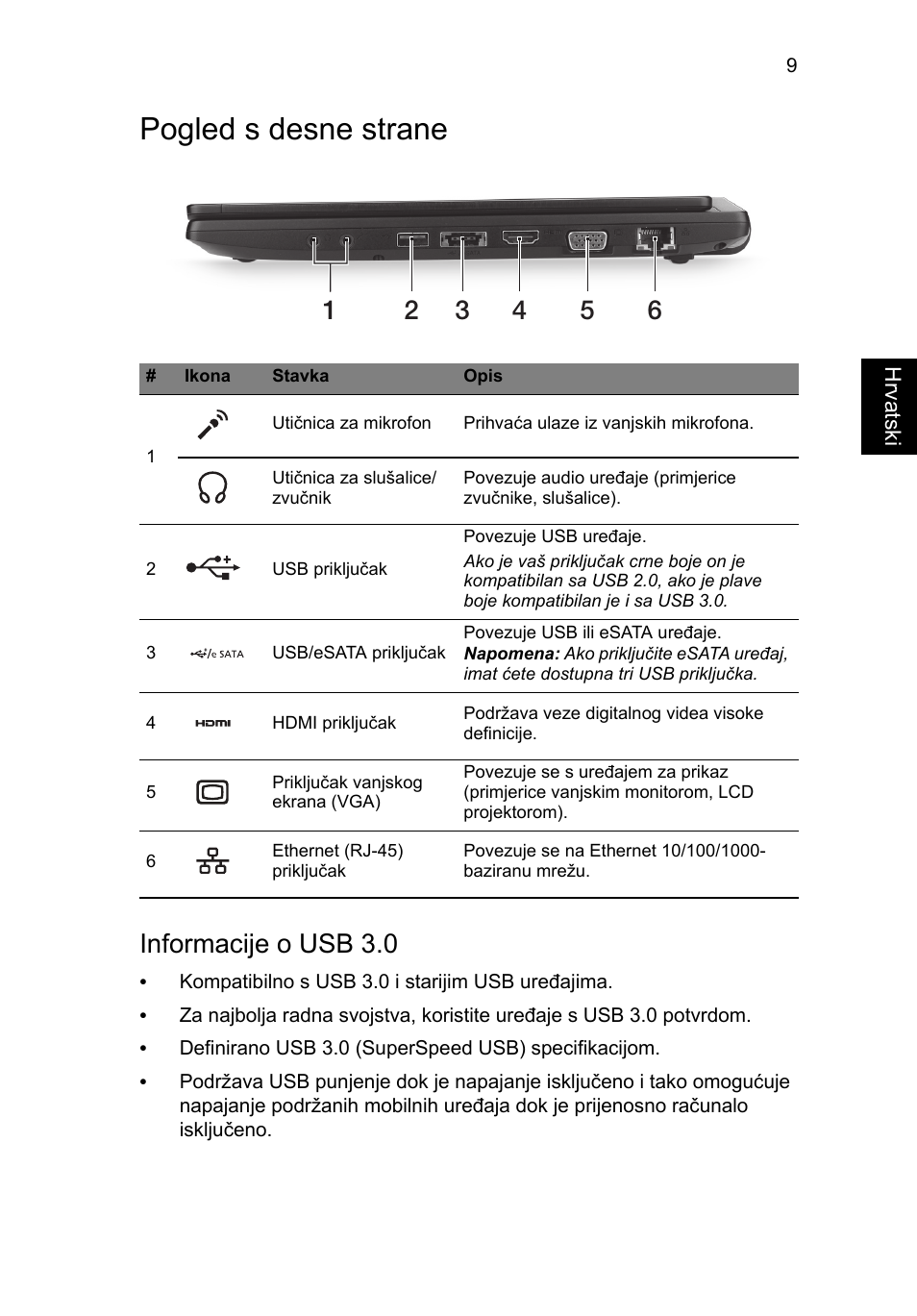 Pogled s desne strane, Informacije o usb 3.0 | Acer TravelMate P633-V User Manual | Page 217 / 357