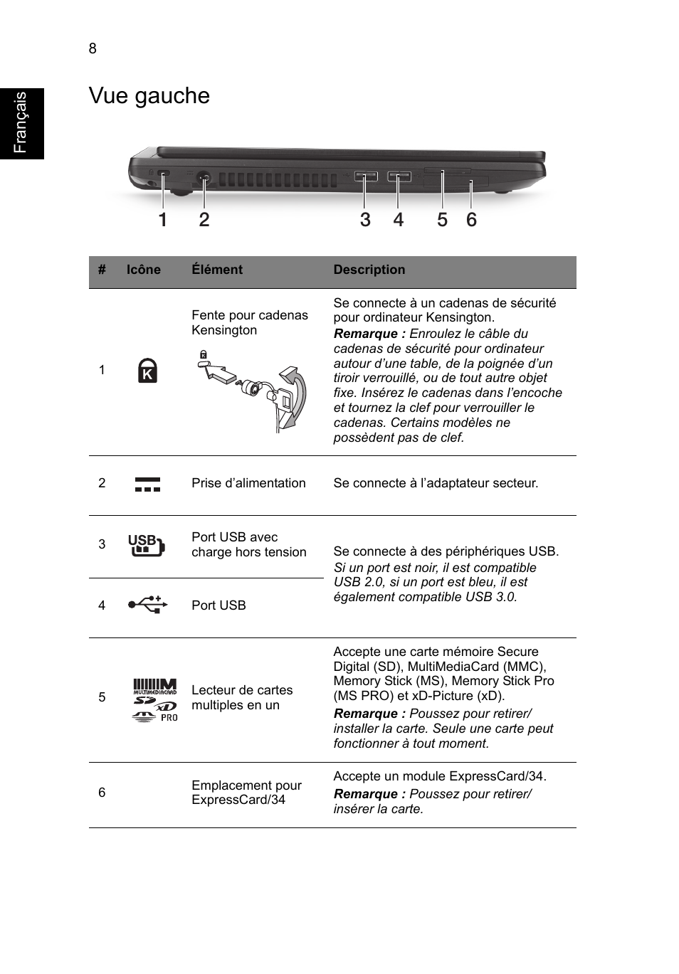 Vue gauche | Acer TravelMate P633-V User Manual | Page 22 / 357