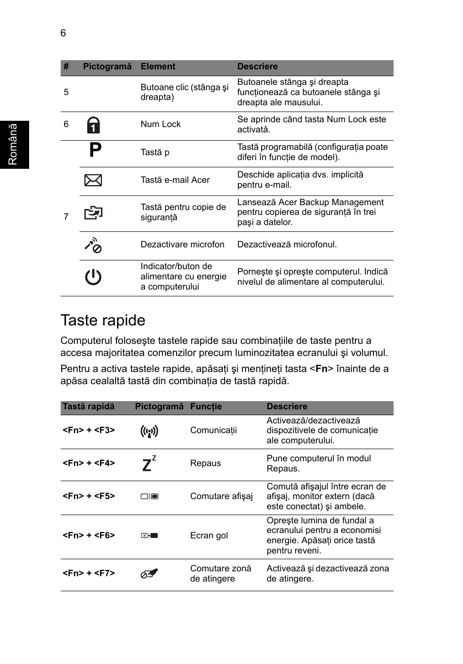 Taste rapide | Acer TravelMate P633-V User Manual | Page 226 / 357