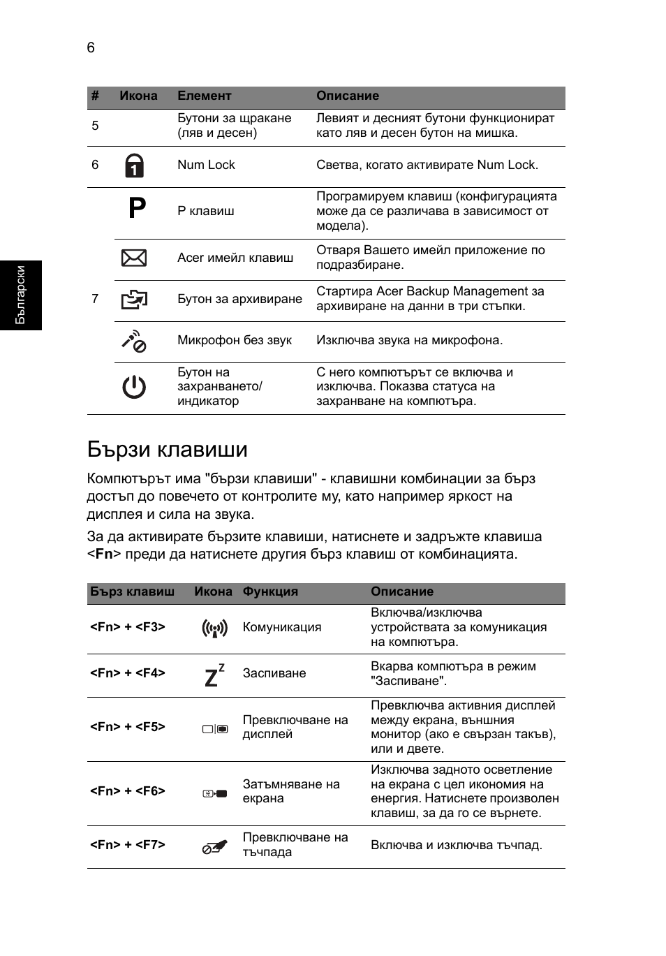 Бързи клавиши | Acer TravelMate P633-V User Manual | Page 238 / 357