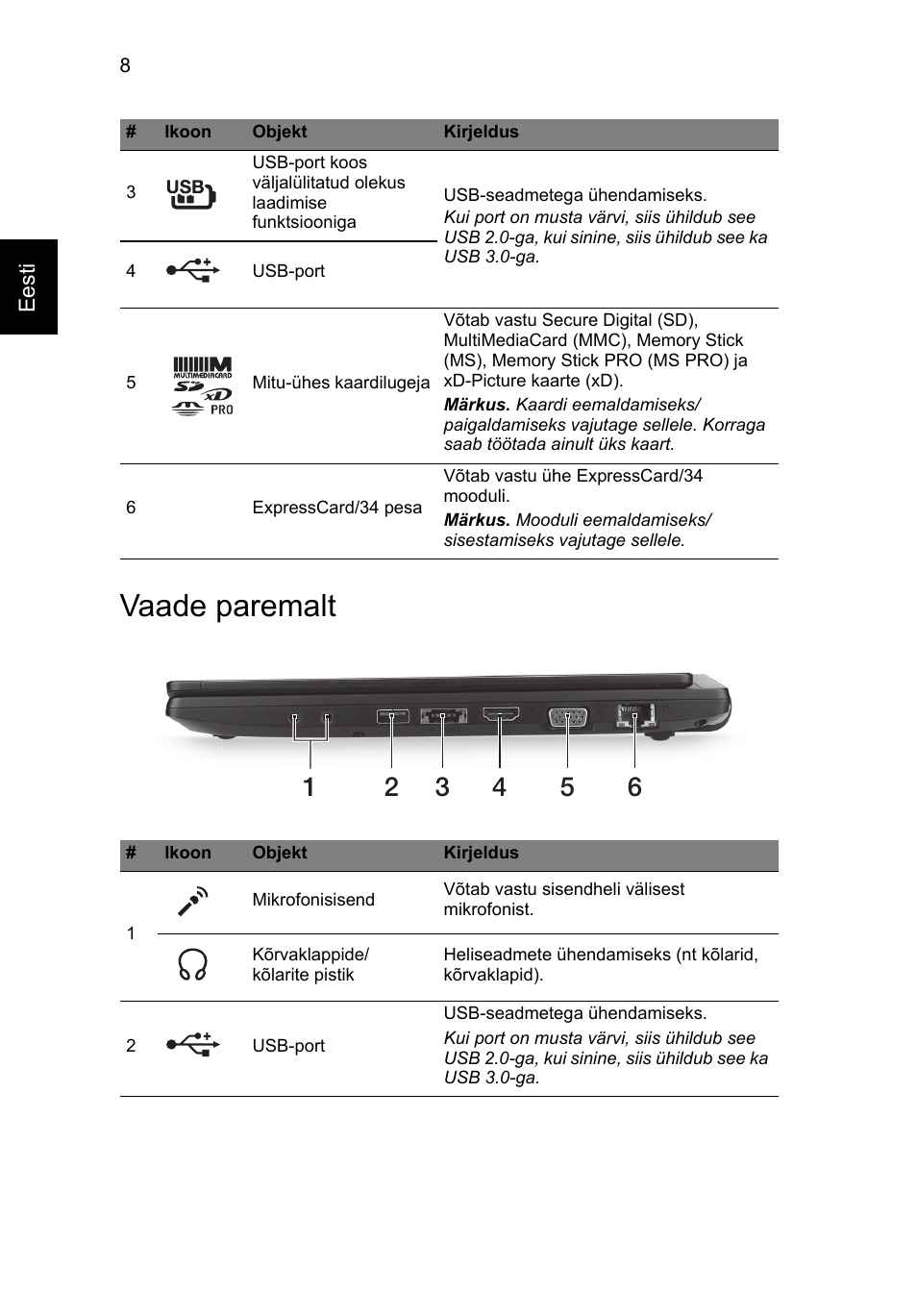 Vaade paremalt | Acer TravelMate P633-V User Manual | Page 252 / 357