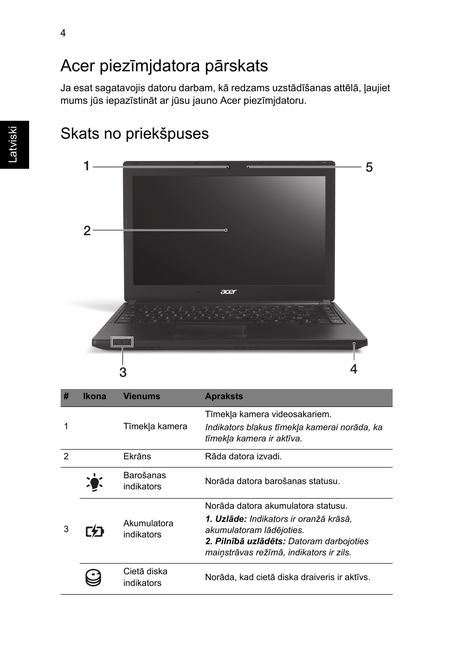 Acer piezīmjdatora pārskats, Skats no priekšpuses | Acer TravelMate P633-V User Manual | Page 260 / 357