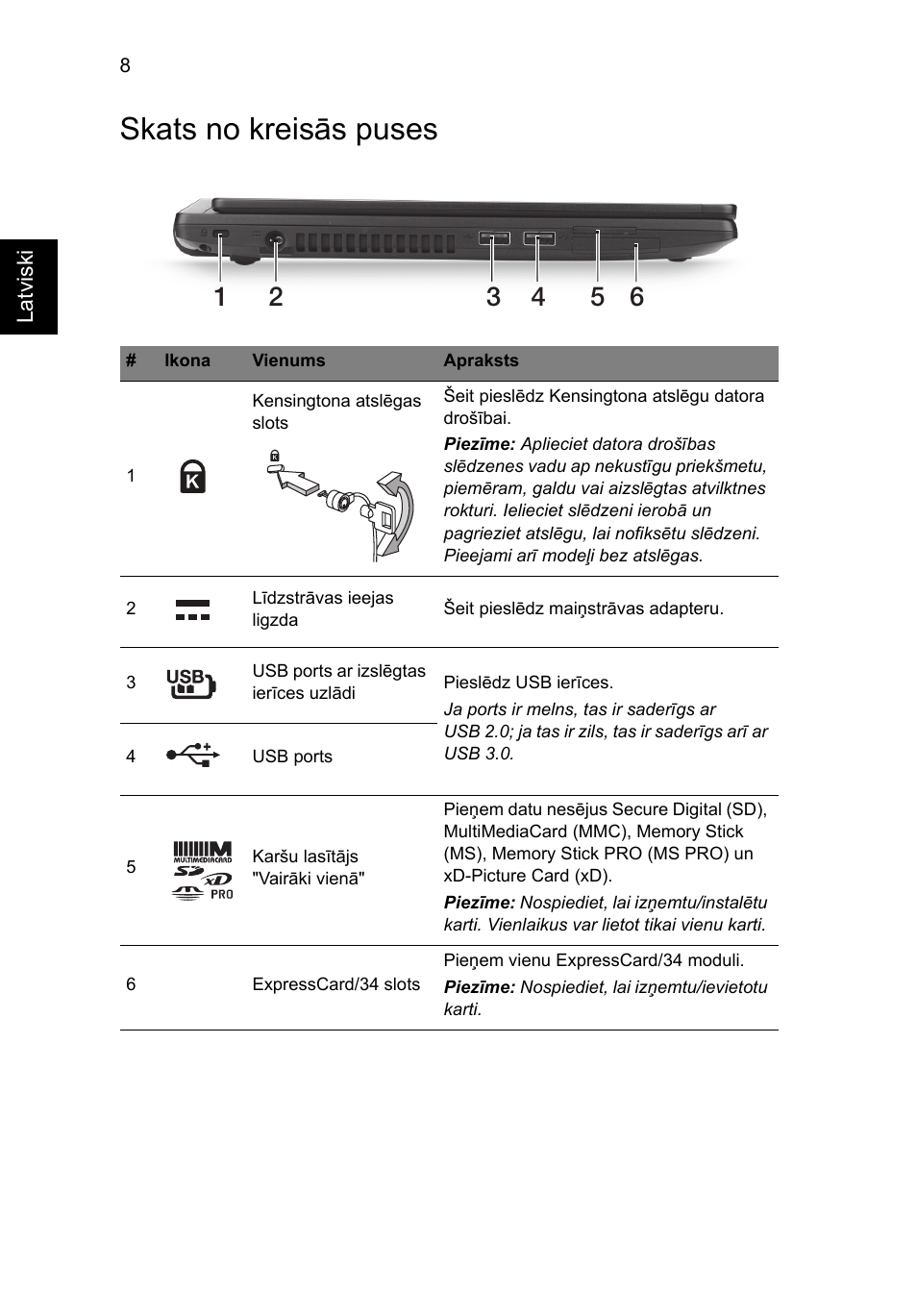 Skats no kreisās puses | Acer TravelMate P633-V User Manual | Page 264 / 357