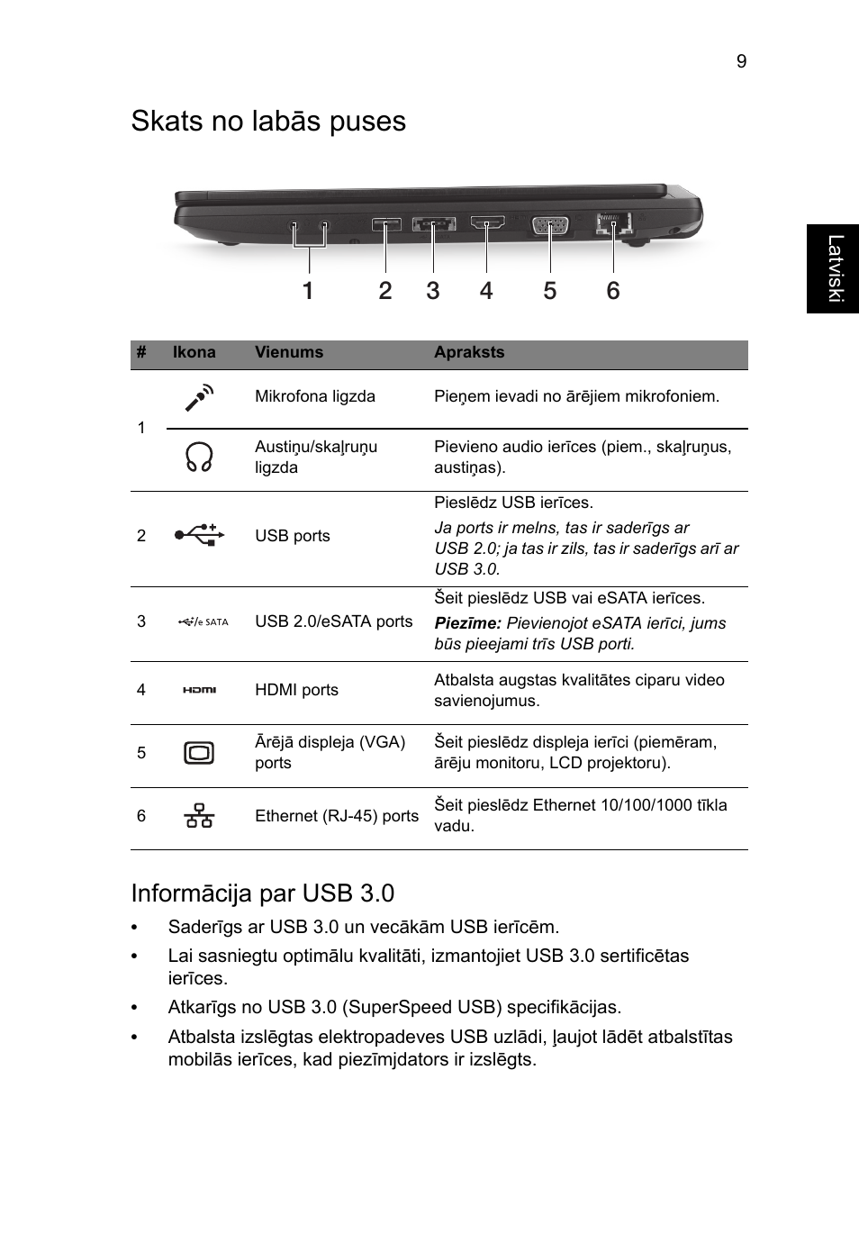 Skats no labās puses, Informācija par usb 3.0 | Acer TravelMate P633-V User Manual | Page 265 / 357