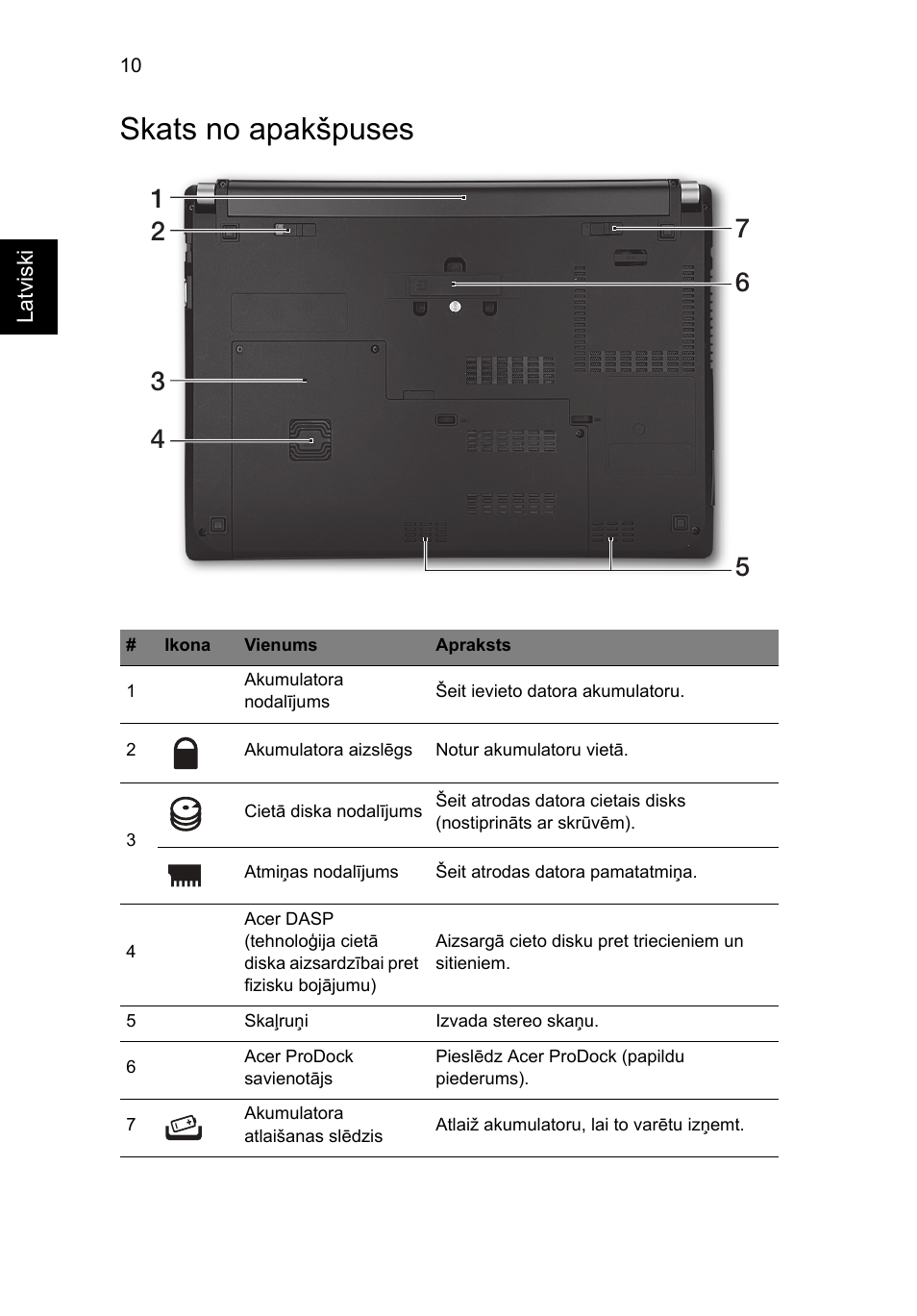 Skats no apakšpuses | Acer TravelMate P633-V User Manual | Page 266 / 357