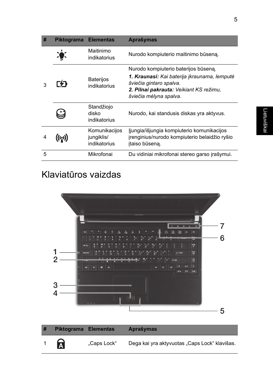 Klaviatūros vaizdas | Acer TravelMate P633-V User Manual | Page 273 / 357