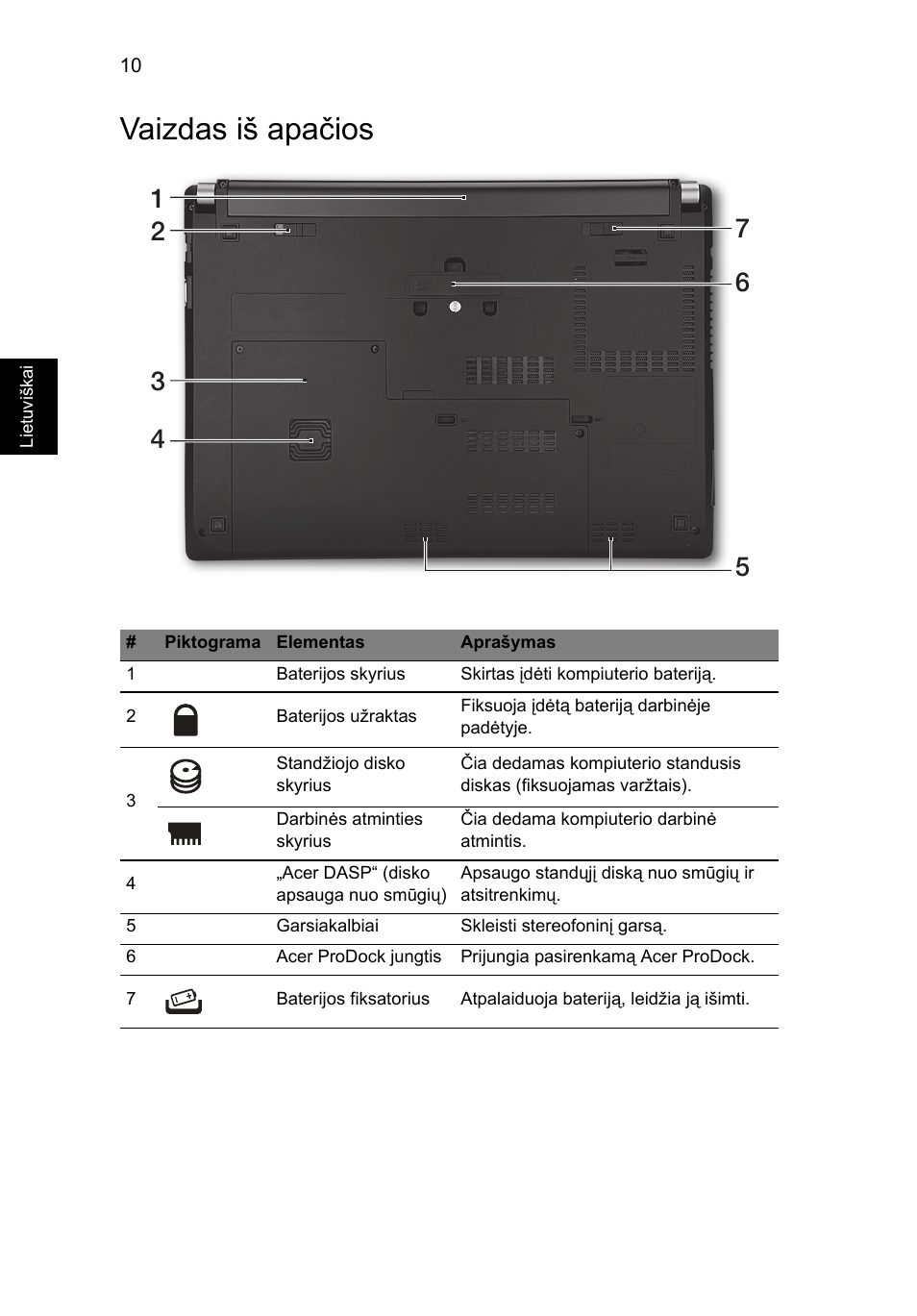 Vaizdas iš apačios | Acer TravelMate P633-V User Manual | Page 278 / 357