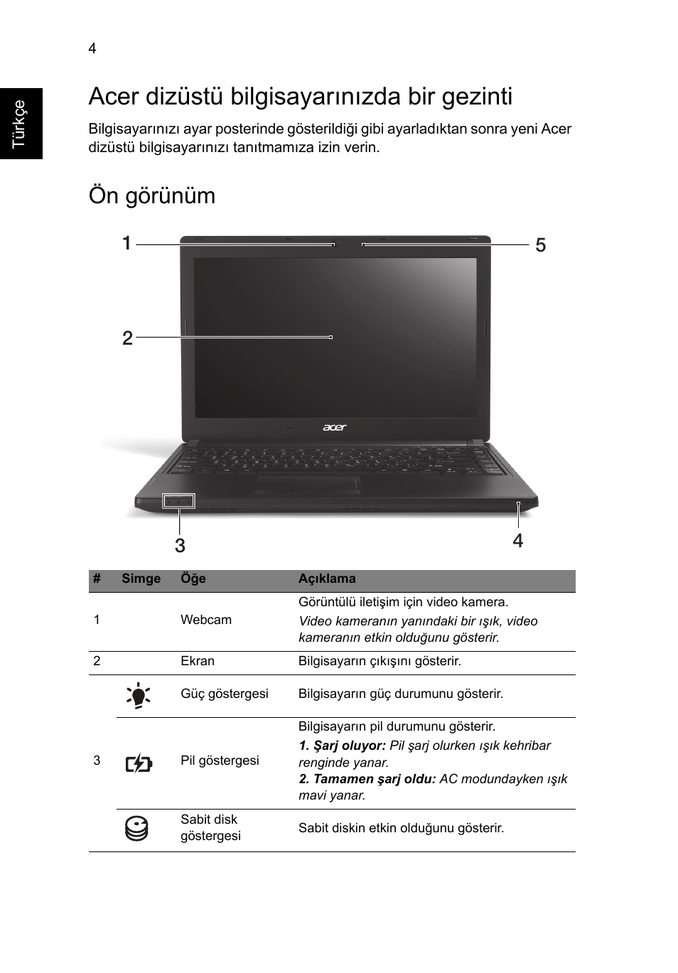 Acer dizüstü bilgisayarınızda bir gezinti, Ön görünüm | Acer TravelMate P633-V User Manual | Page 296 / 357