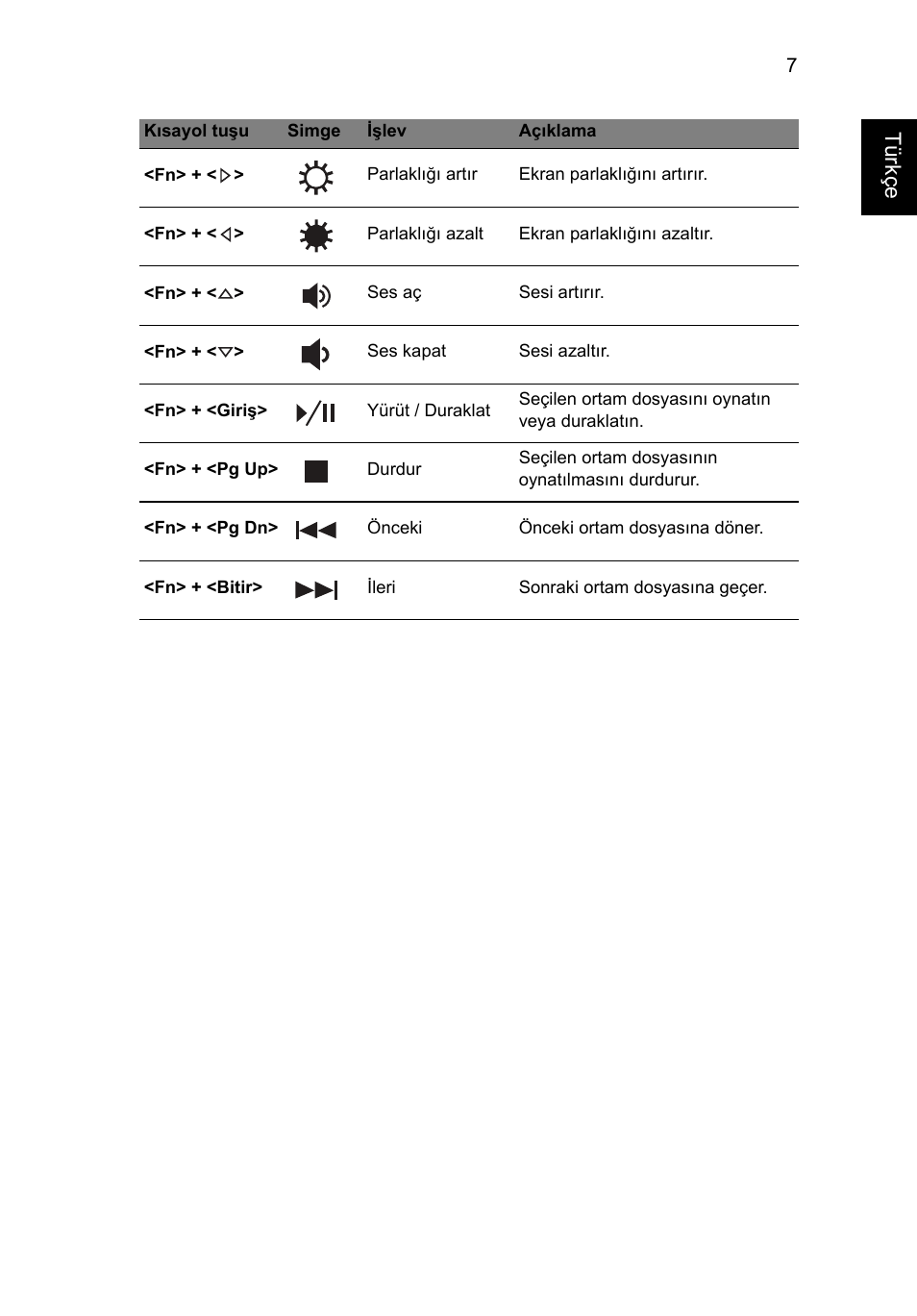 Tü rk çe | Acer TravelMate P633-V User Manual | Page 299 / 357