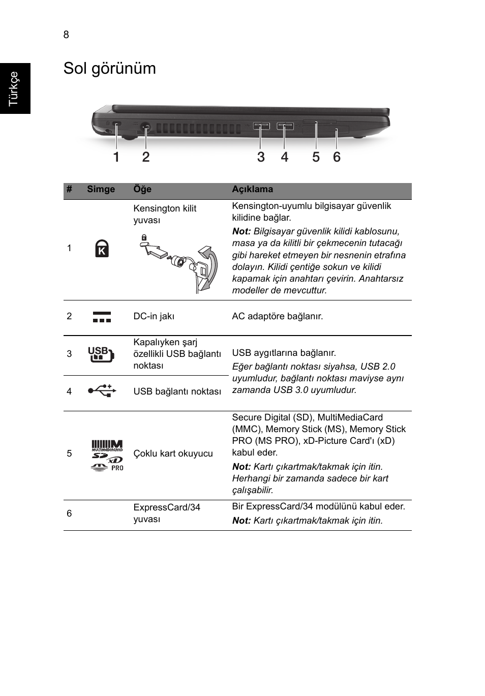 Sol görünüm | Acer TravelMate P633-V User Manual | Page 300 / 357