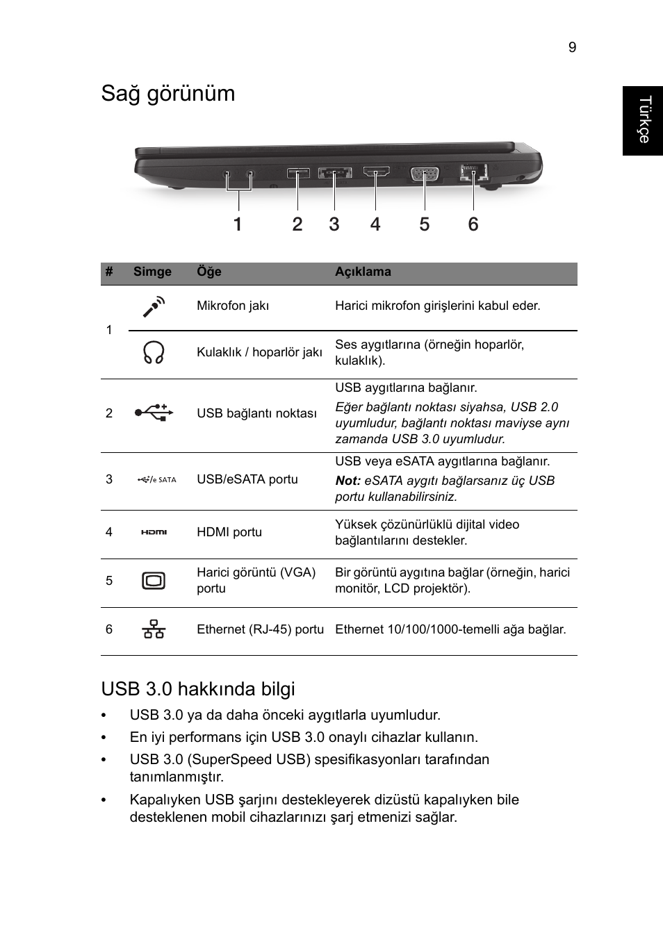 Sağ görünüm, Usb 3.0 hakkında bilgi | Acer TravelMate P633-V User Manual | Page 301 / 357