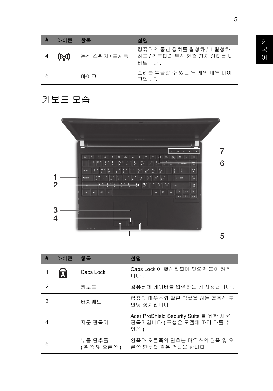 키보드 모습 | Acer TravelMate P633-V User Manual | Page 309 / 357