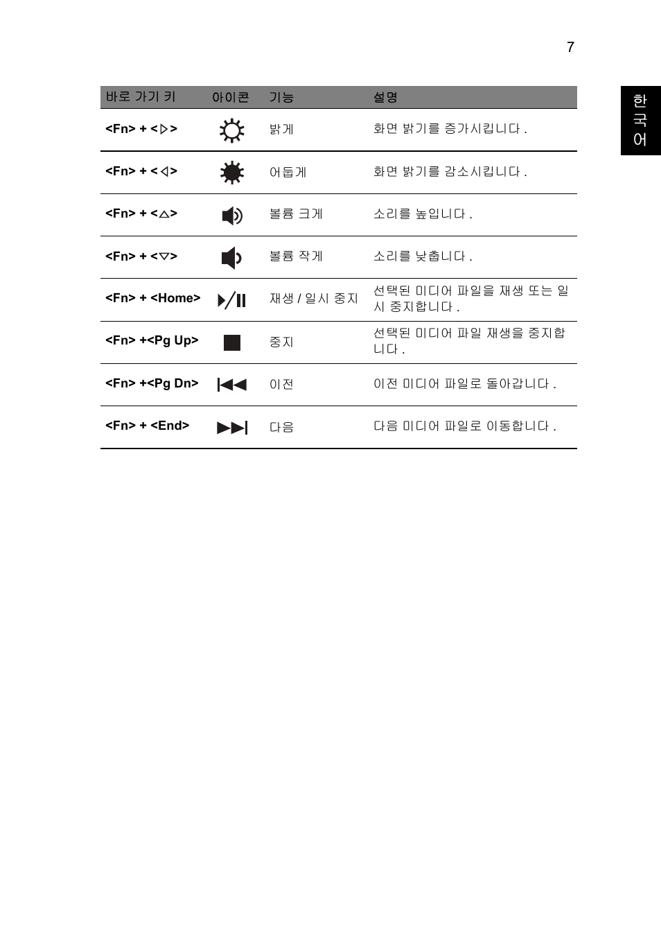 한 국 어 | Acer TravelMate P633-V User Manual | Page 311 / 357