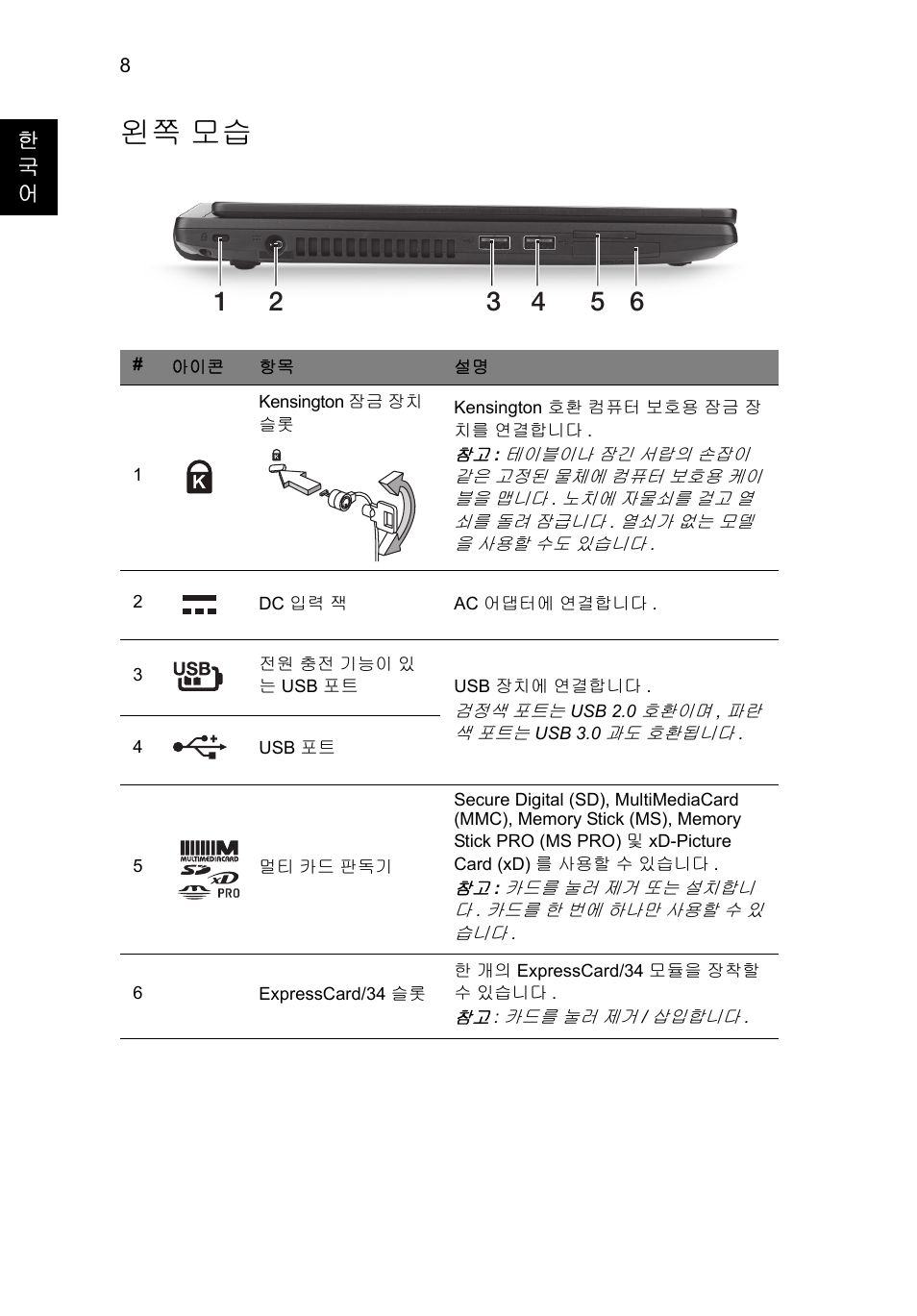 왼쪽 모습 | Acer TravelMate P633-V User Manual | Page 312 / 357