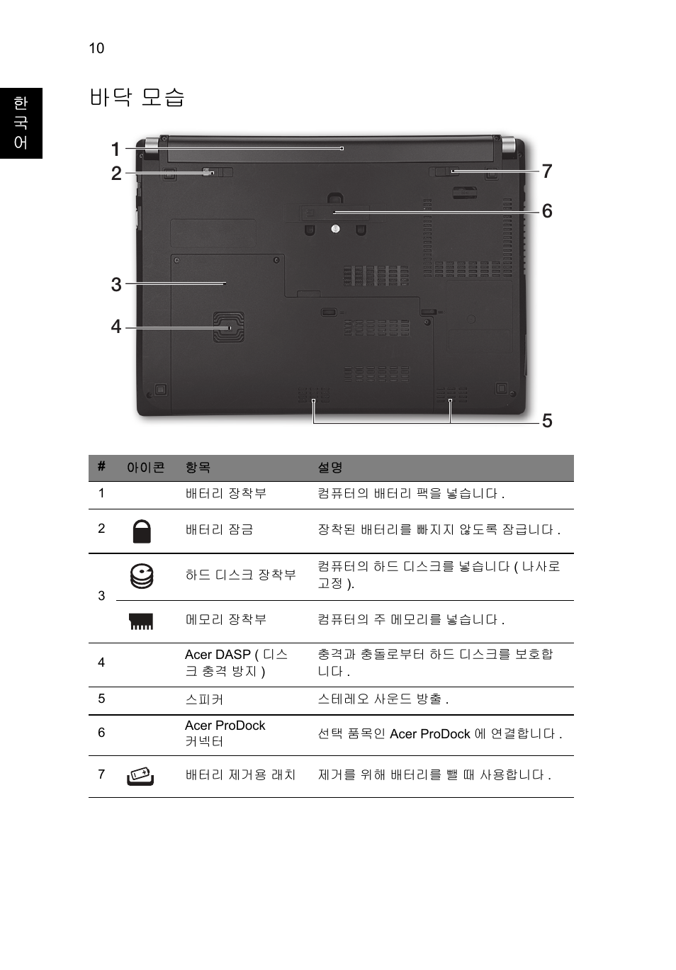 바닥 모습 | Acer TravelMate P633-V User Manual | Page 314 / 357