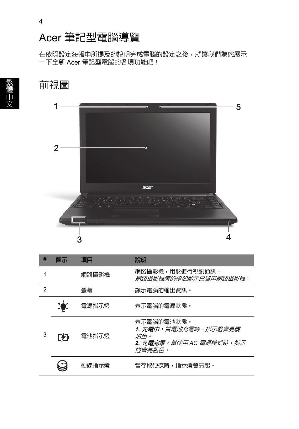 Acer 筆記型電腦導覽 | Acer TravelMate P633-V User Manual | Page 320 / 357