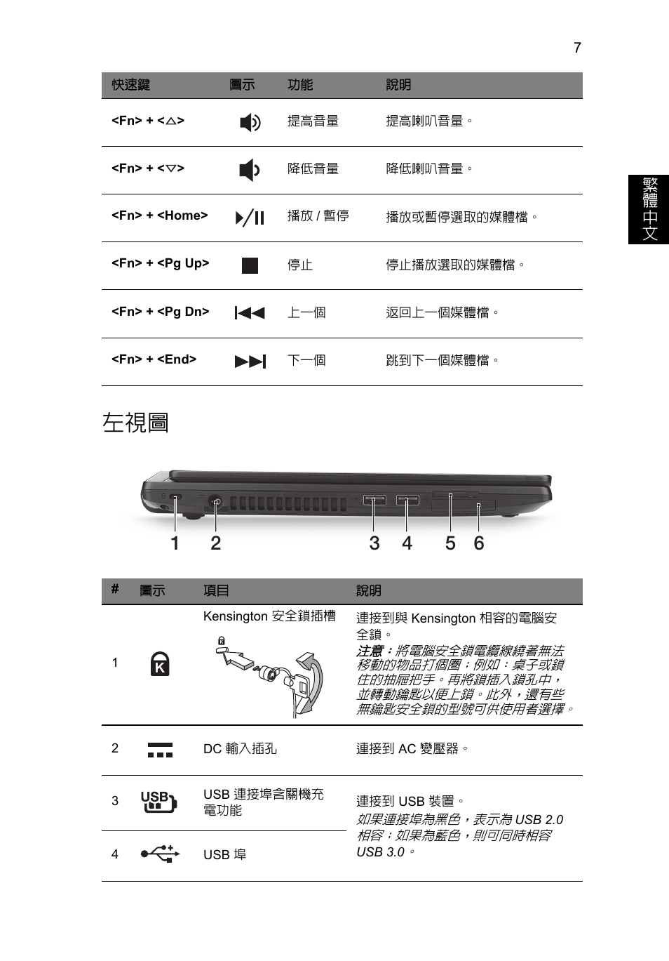 Acer TravelMate P633-V User Manual | Page 323 / 357