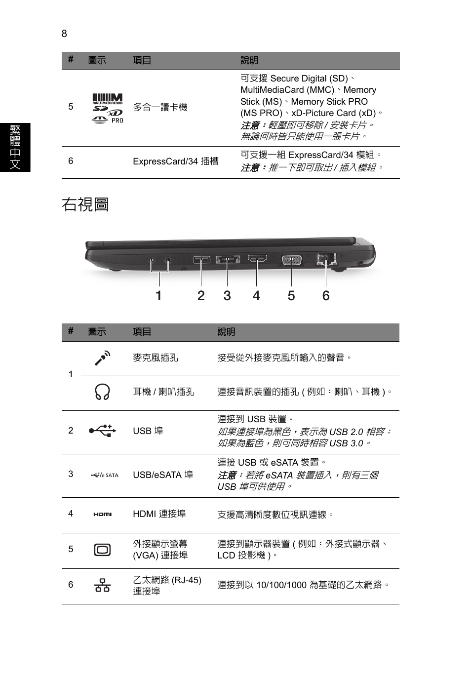 Acer TravelMate P633-V User Manual | Page 324 / 357