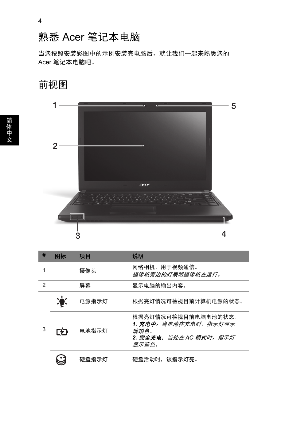 熟悉 acer 笔记本电脑 | Acer TravelMate P633-V User Manual | Page 330 / 357