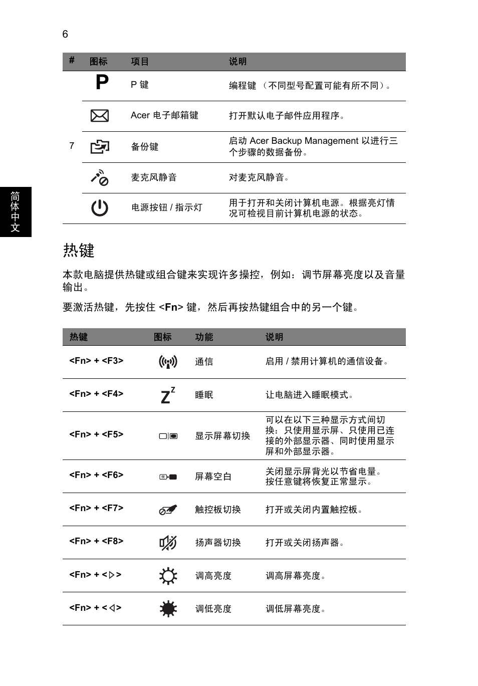 Acer TravelMate P633-V User Manual | Page 332 / 357