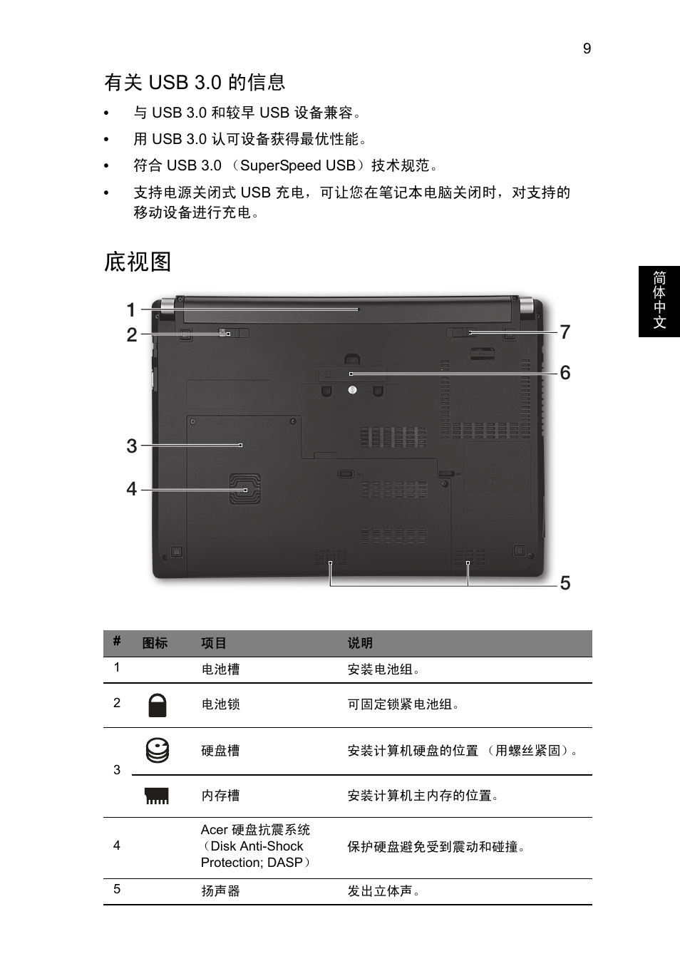 有关 usb 3.0 的信息 | Acer TravelMate P633-V User Manual | Page 335 / 357