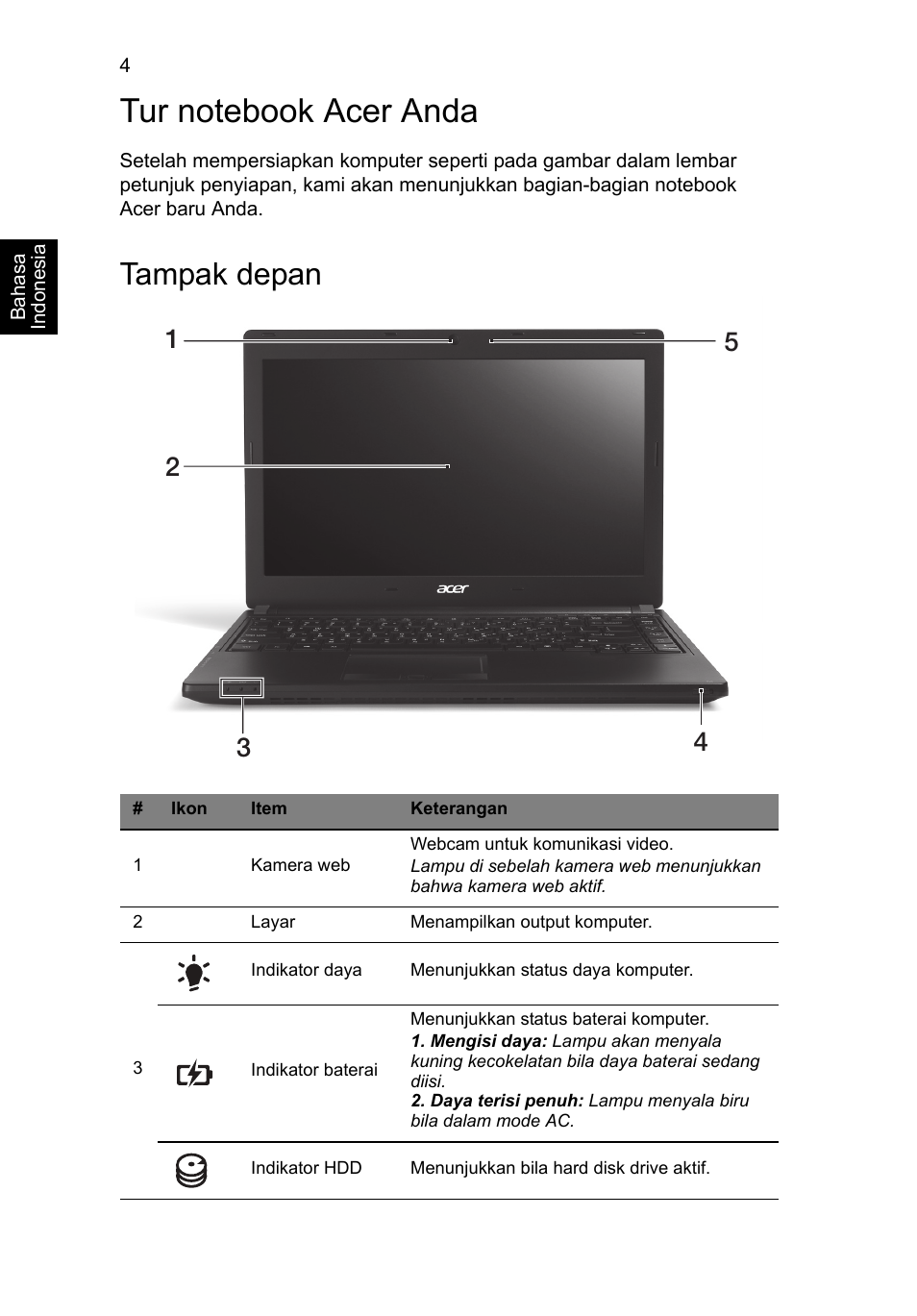 Tur notebook acer anda, Tampak depan | Acer TravelMate P633-V User Manual | Page 340 / 357