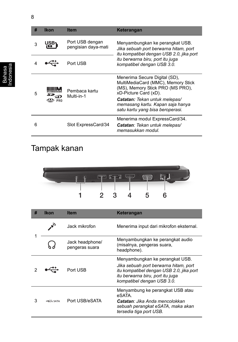 Tampak kanan | Acer TravelMate P633-V User Manual | Page 344 / 357