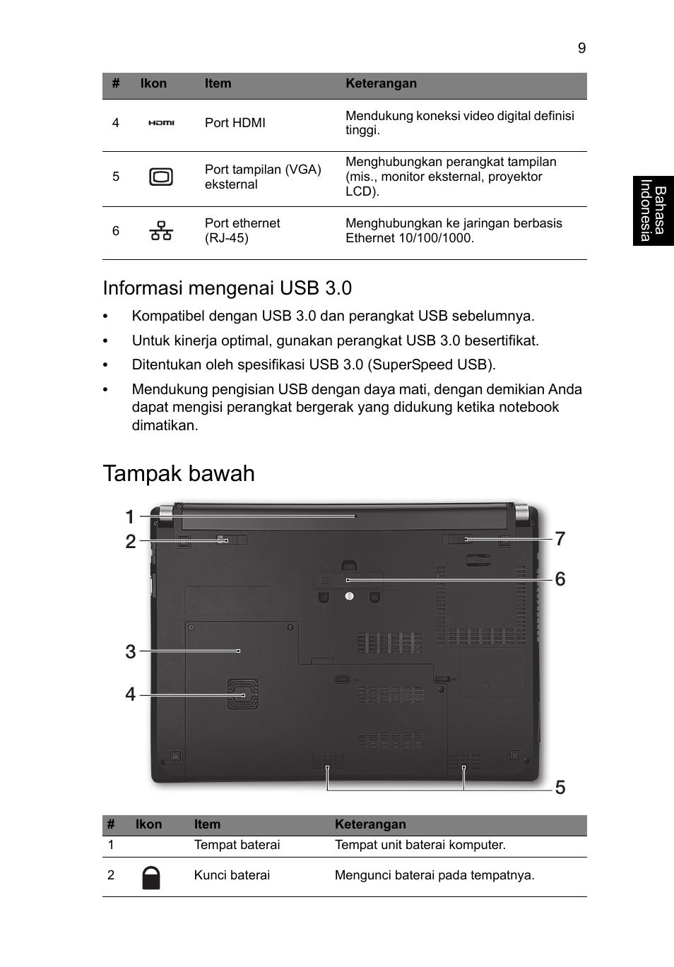 Tampak bawah, Informasi mengenai usb 3.0 | Acer TravelMate P633-V User Manual | Page 345 / 357