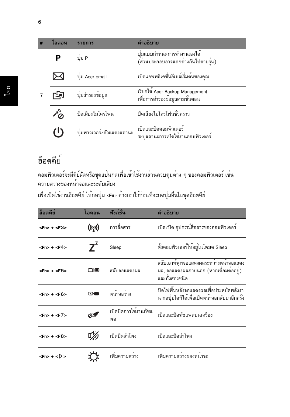 ฮ็อตคีย, Îçíµ¤хвм | Acer TravelMate P633-V User Manual | Page 352 / 357